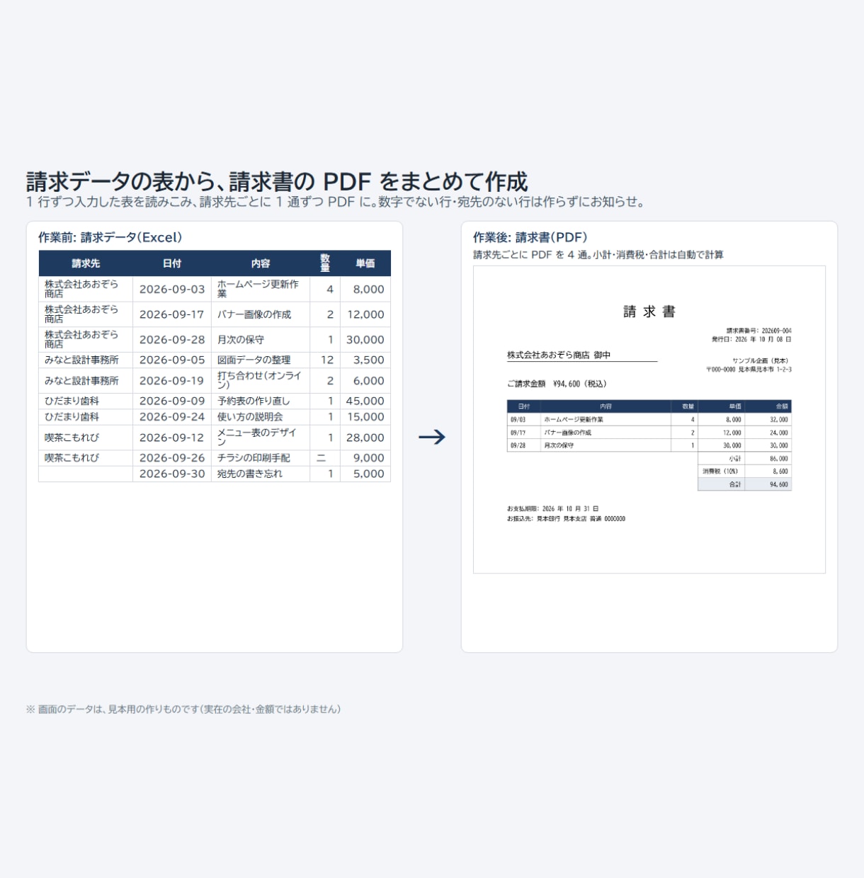 Excelの毎月の手作業を押すだけの道具にします 集計・請求書・ファイル整理。説明書つき、直しは2週間無料 イメージ2