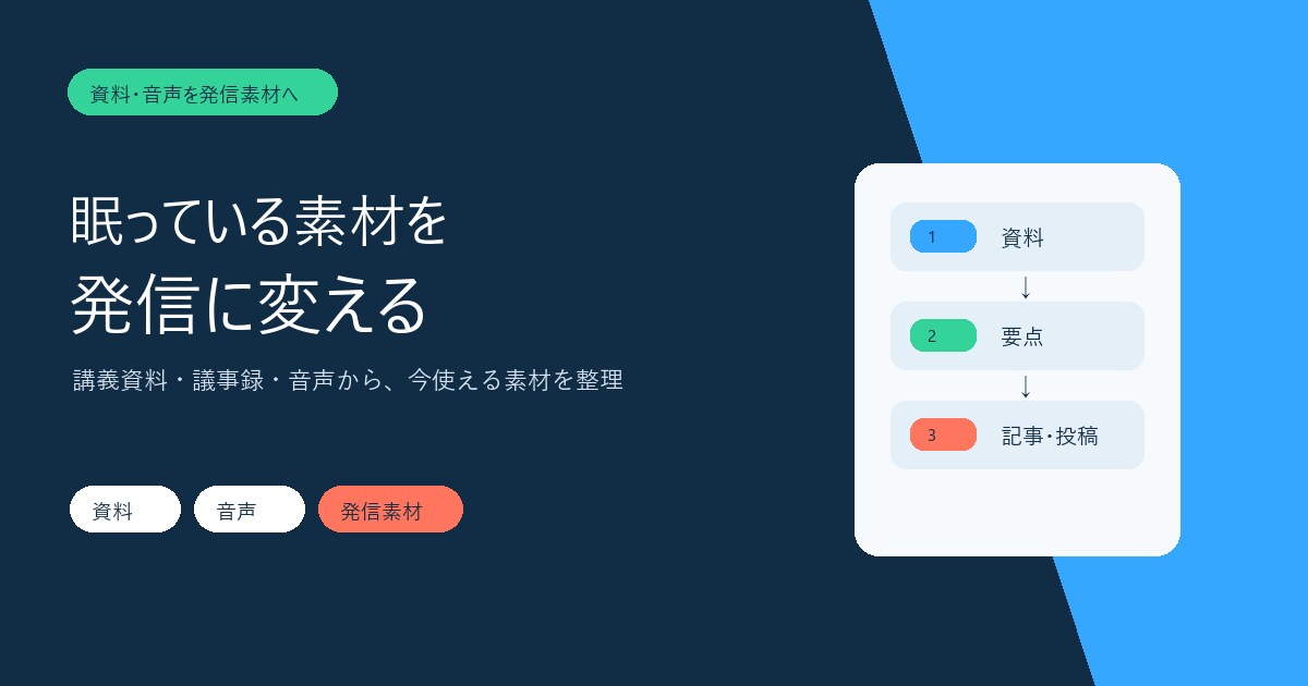 古い資料を今の発信に使える形へ整えます 更新ポイントと投稿案までまとめて納品します イメージ4