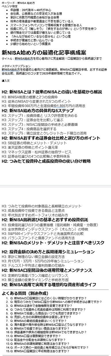 AIライティングで記事構成案を作成します AI生成だから格安！記事構成案の大量生産におすすめ！ イメージ3