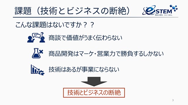 商品訴求の根拠を調査します 文献・技術調査で強みを見える化 イメージ2