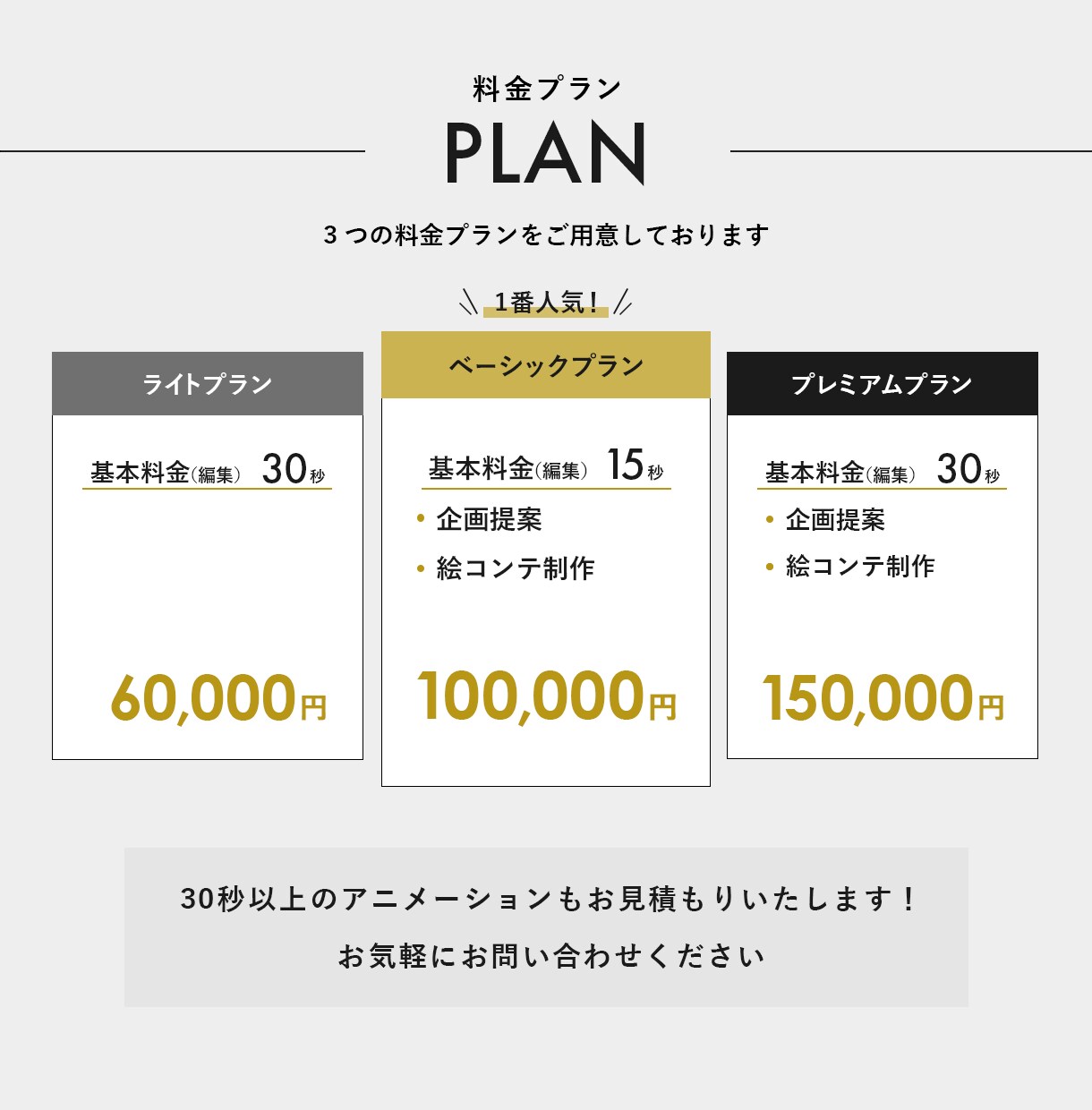 高品質の広告動画を制作します プロの制作チームがヒアリングを元にイメージ通りに仕上げます！ イメージ4