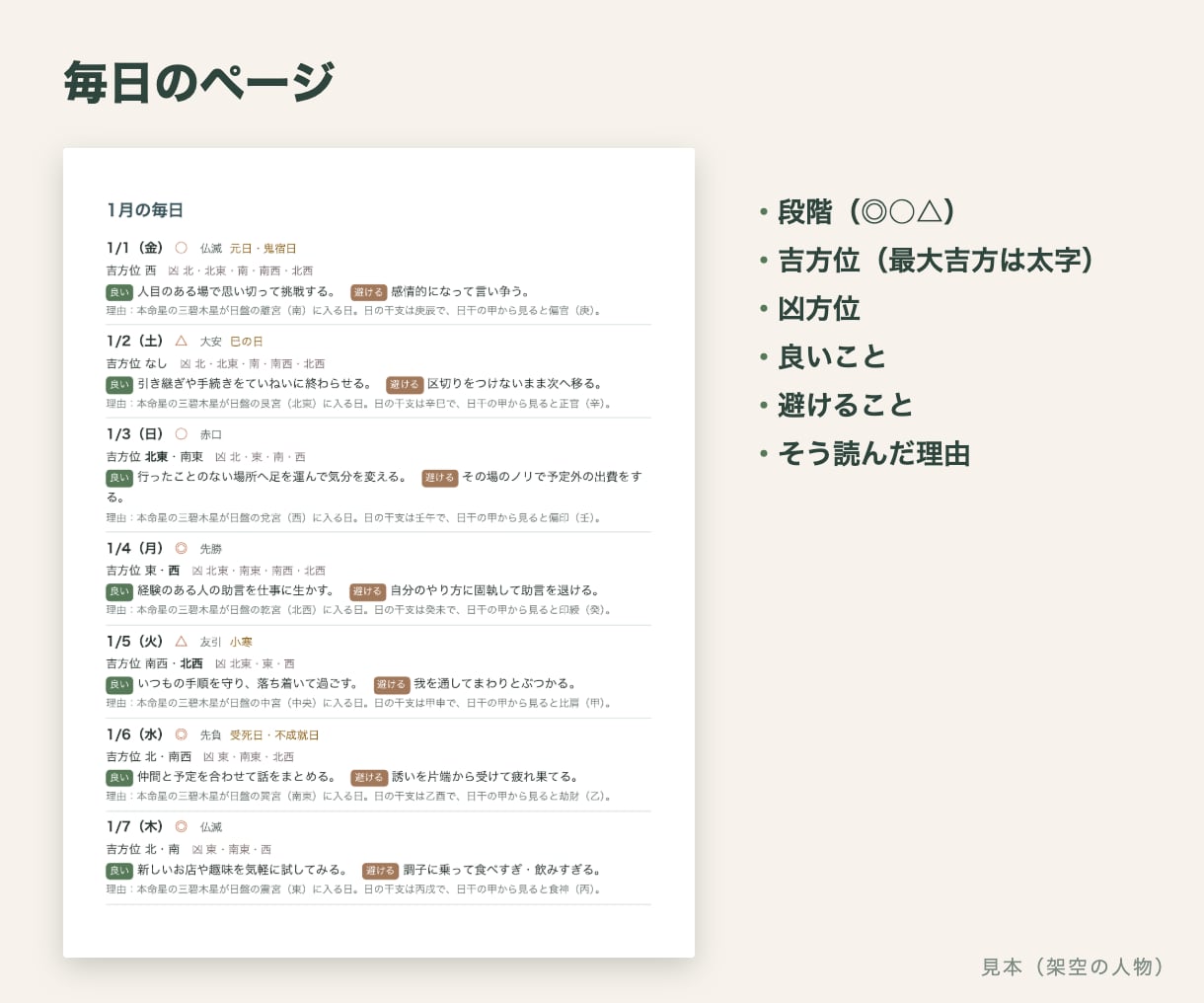 生年月日から2027年の吉方位カレンダーを作ります 365日分の吉方位と毎日の過ごし方。待受12枚つき イメージ2