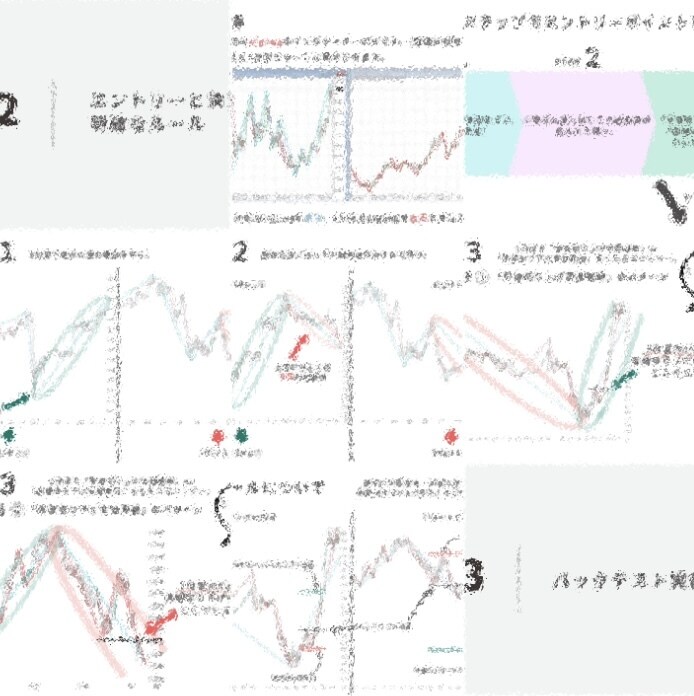 初心者からプロ級になるための秘密の手法を教えます スマホ一台、知識ゼロからでもOK。手軽に実践できます。 イメージ7