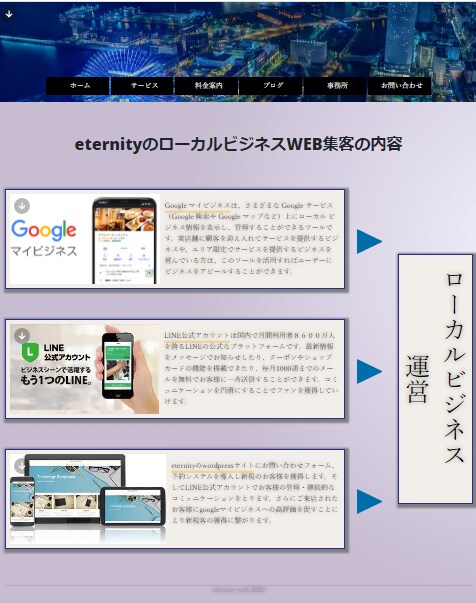 集客も運営も一度にできるWEB制作をします ホームページ＋LINE公式アカウント＋グーグルマイビジネス イメージ5