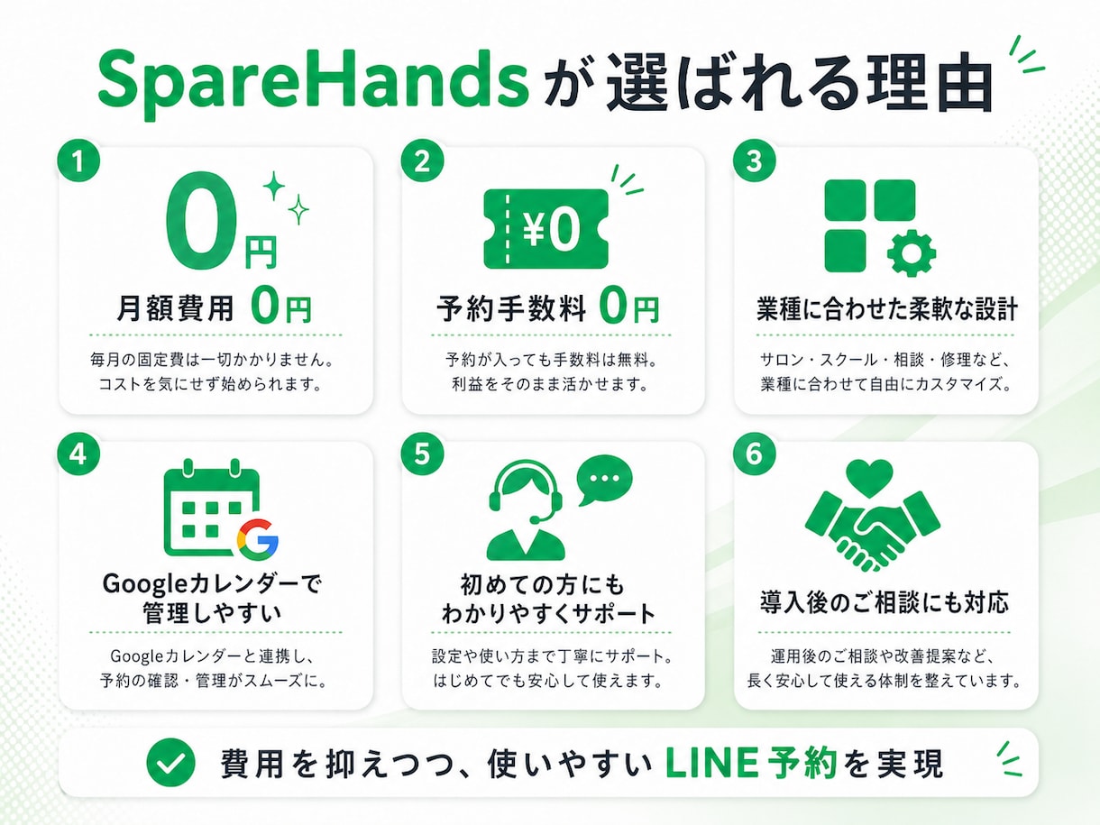 LINE上で完結する予約システムを作ります 月額費用、予約時の手数料は一切かかりません！ イメージ5