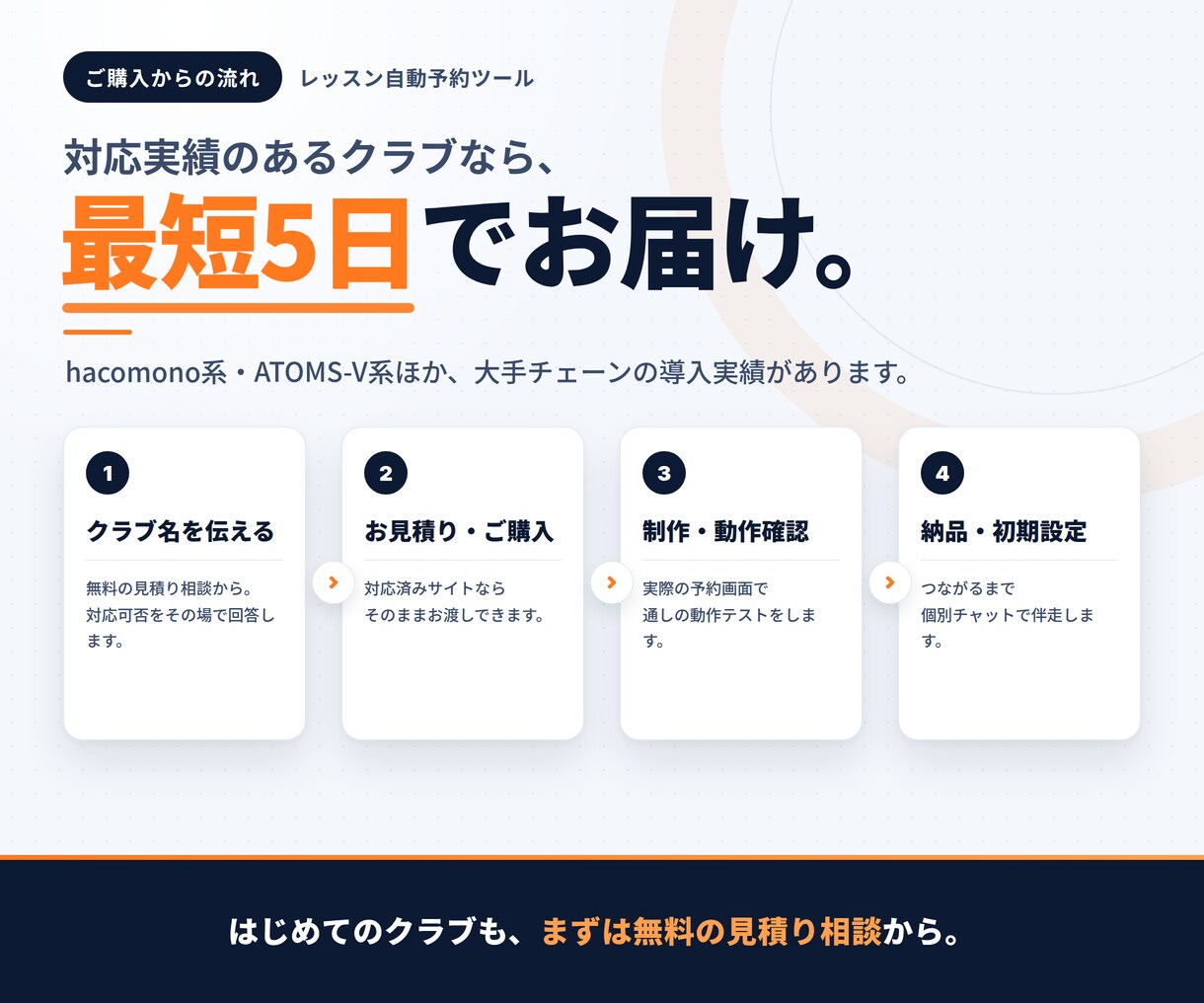 ジム・スポーツクラブのレッスン予約を自動化します 予約開始の瞬間、あなたの代わりに動きます イメージ5