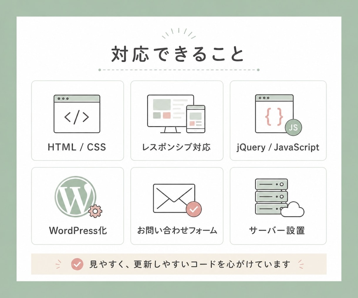 お持ちのデザイン、コーディング代行いたします お客様目線で丁寧、誠実な対応を心がけています イメージ4
