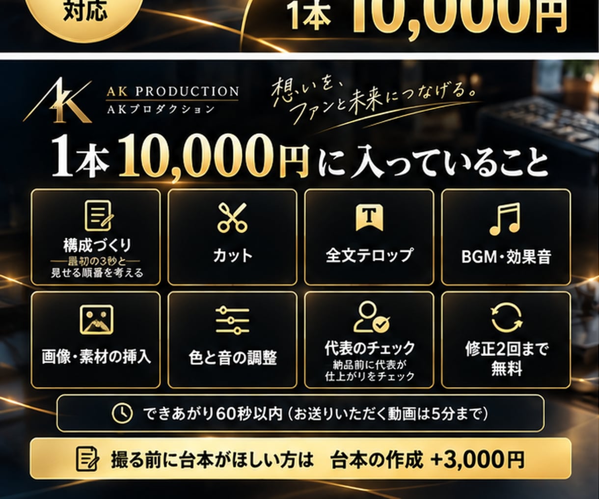 丸投げOK！集客用のショート動画を編集します 最初の3秒の構成から、仕上げのチェックまでお任せ イメージ3