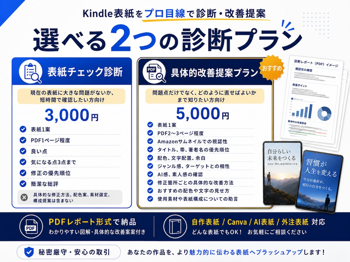 Kindle表紙をプロ目線で診断・改善提案します AI表紙・自作表紙の不安をプロ目線で丁寧に診断 イメージ2