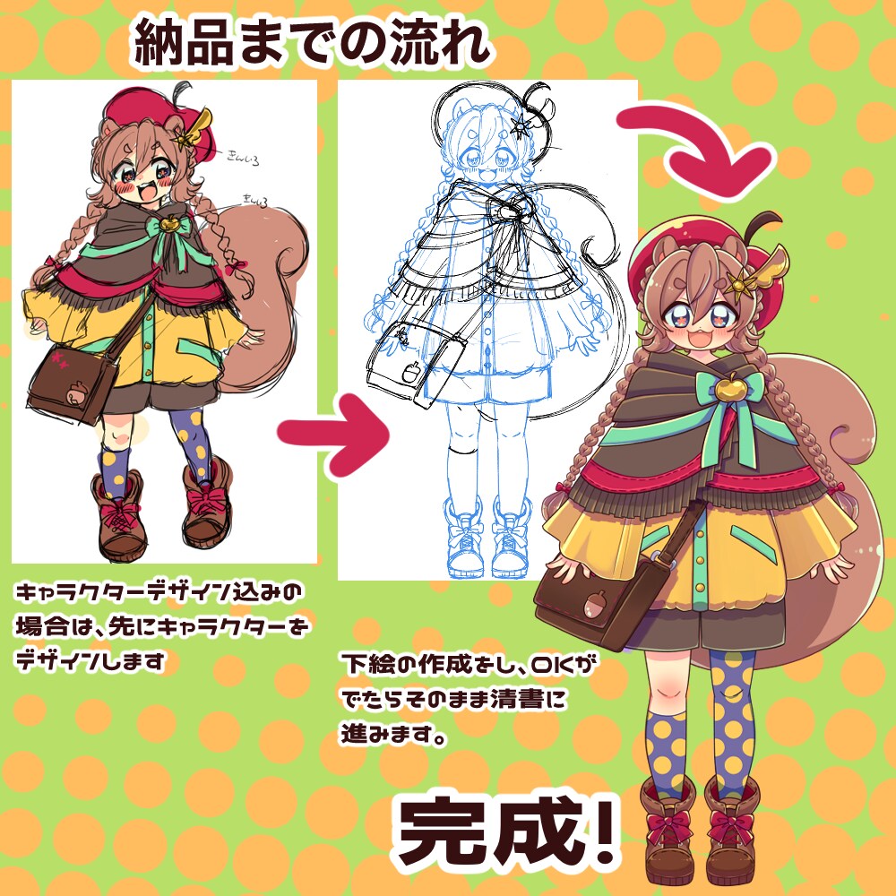 Live2D用の立ち絵を制作します もっちりかわいく動いてみませんか？ イメージ4