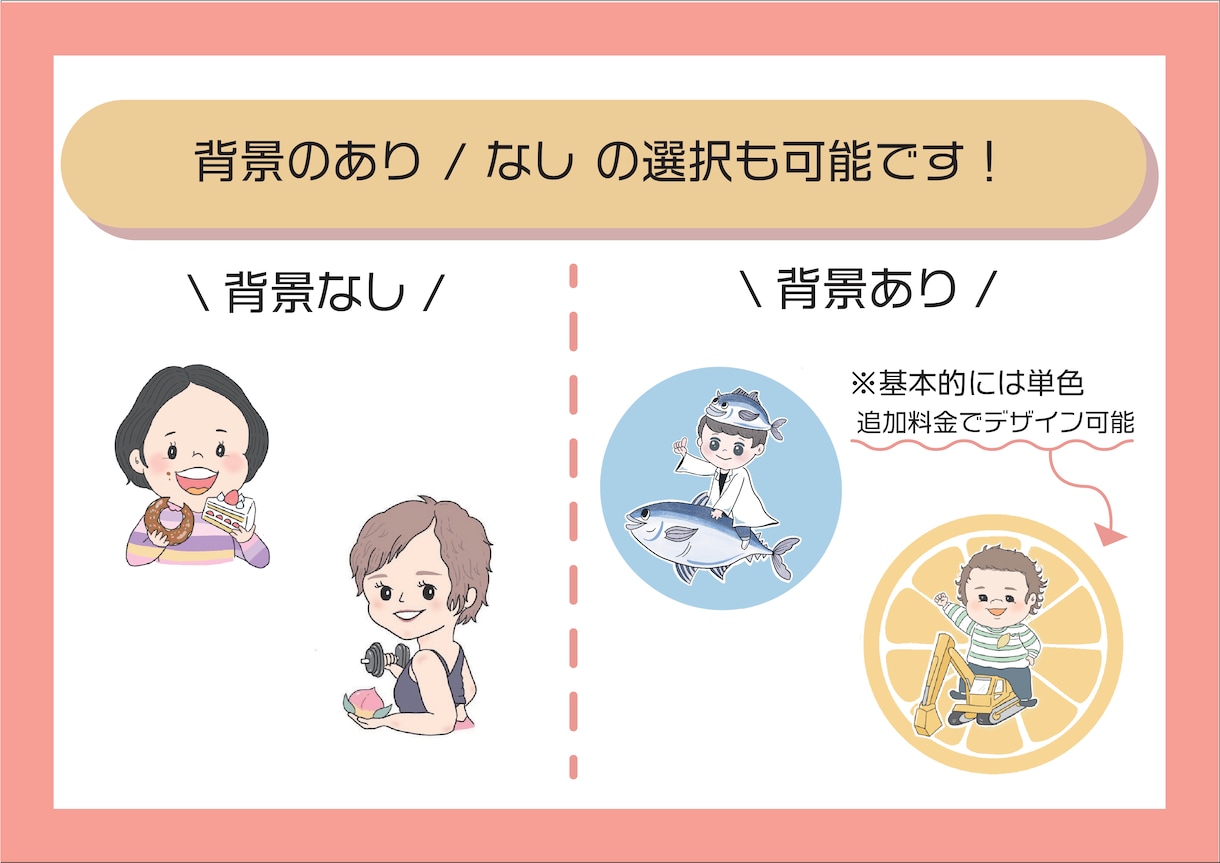 値下げ！ブログ/SNS用 似顔絵アイコン作成します 印象的なかわいらしいオリジナルアイコン！♪ イメージ3