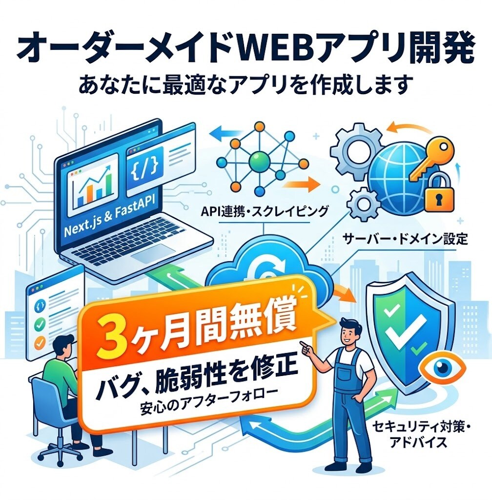 あなたに最適なWEBアプリを作成します API連携やスクレイピングなどを使い最適なWEBアプリを作成 イメージ1