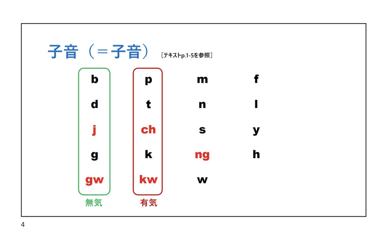 東京外国語大学中国語科の学生が答えます 学生生活について、留学制度や入学前に知っておきたいことなど イメージ1