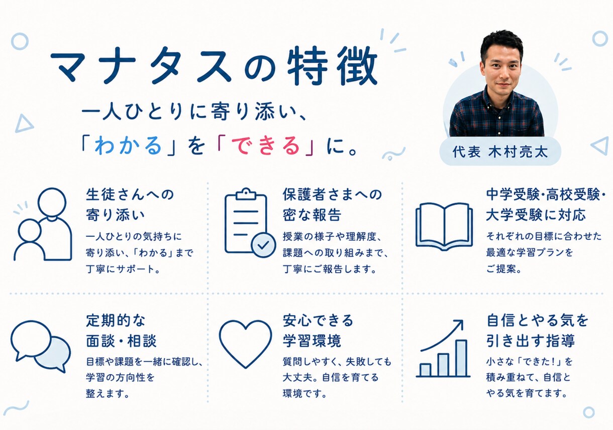 理系科目に特化した受験対策レッスンをします 15000名以上を教えてきた講師による学習講座 イメージ1