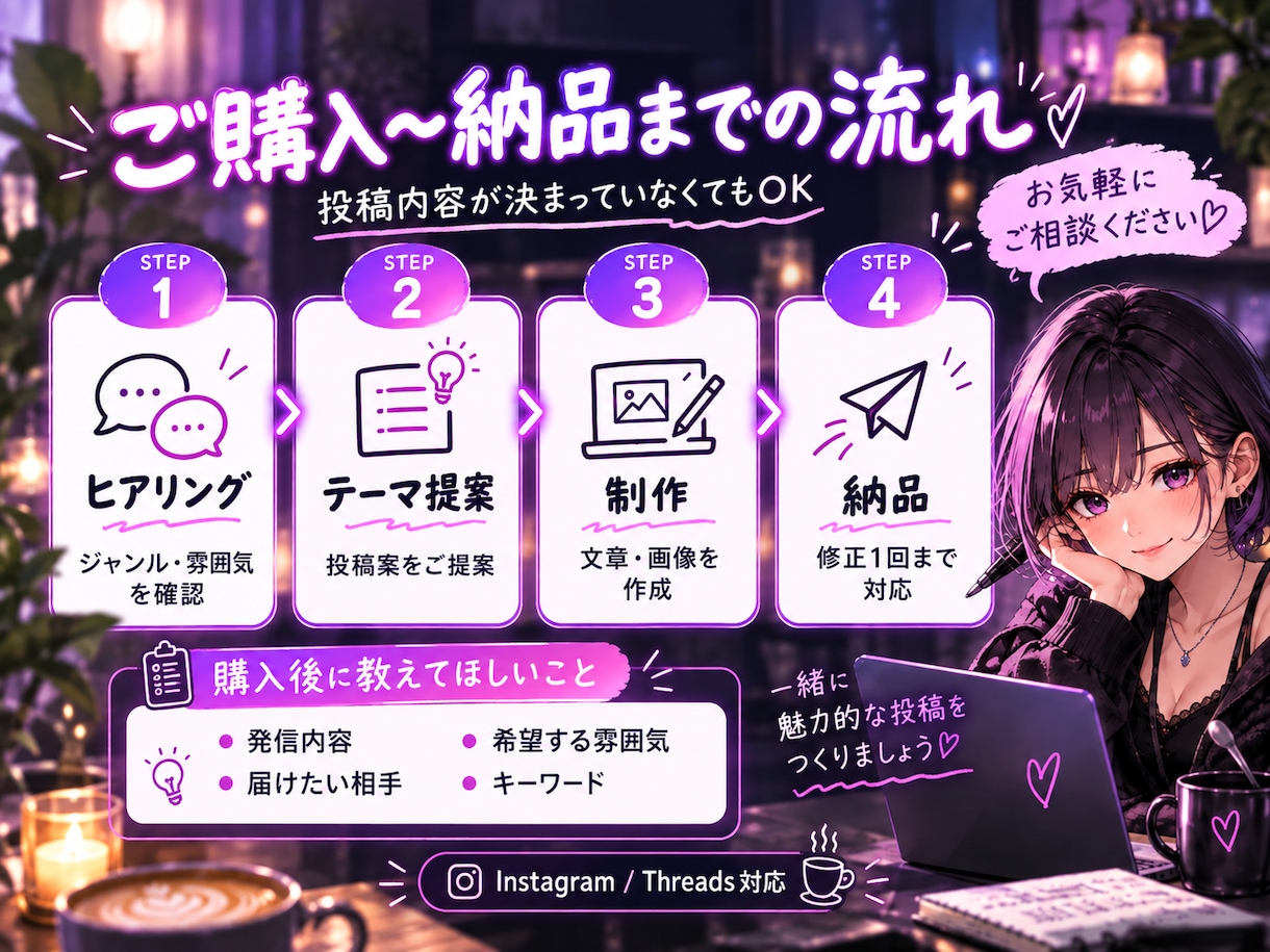SNS投稿文＋画像を作成します 投稿ネタから文章・画像までAI活用でお手伝い イメージ4