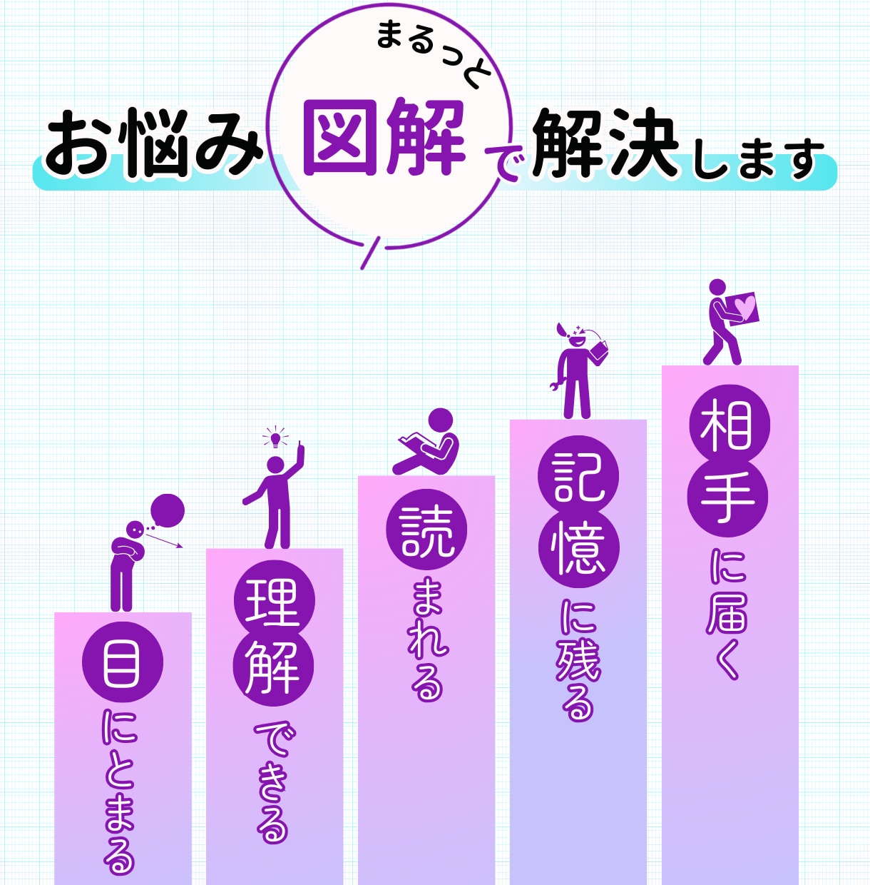 一瞬で伝わる図解作成します SNS、ブログ、コンテンツに使える図解作ります イメージ3