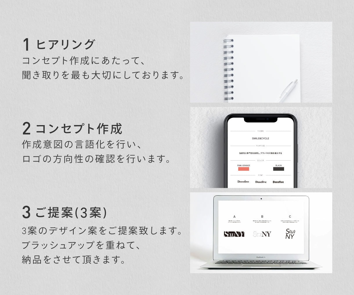 事業の強みを表現するワードロゴを作成します 丁寧なヒアリングと幅広い表現方法でスタートアップを支えます イメージ8