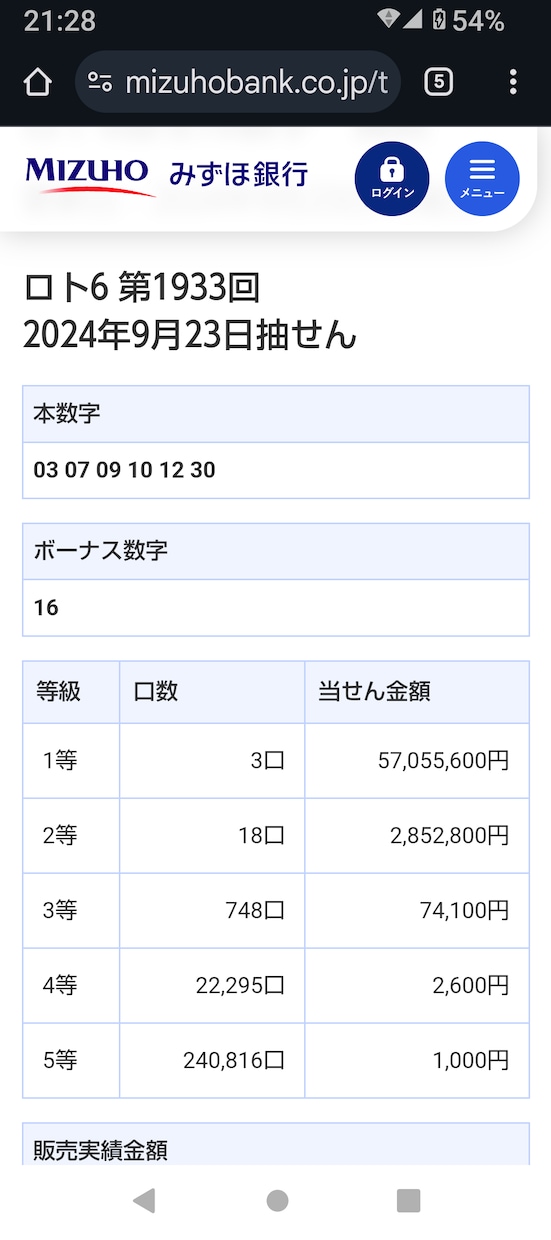 ギャンブル依存症から脱却する考え方の相談に乗ります 確率論のプロ。ラスベガスのスロットマシン開発者が贈る必勝法。 イメージ2