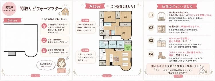 工務店・住宅営業様の間取り改善案を作成します お客様への「もう1案」に｜既存プランを住む人目線で見直します イメージ4