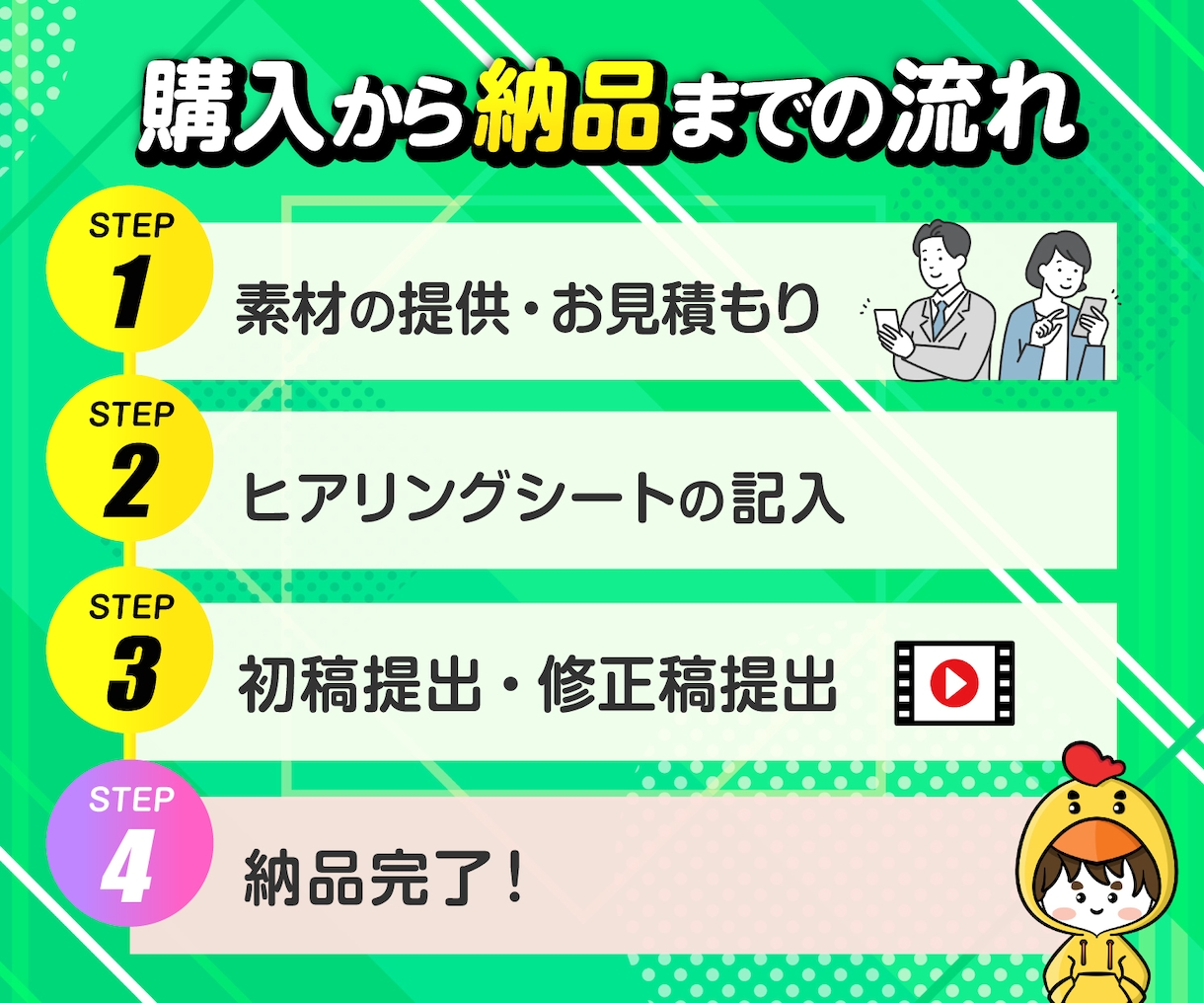 チャンネル運営のプロがYouTube動画編集します 総再生数１億回！登録者39万人のチャンネル運営者が編集します イメージ3