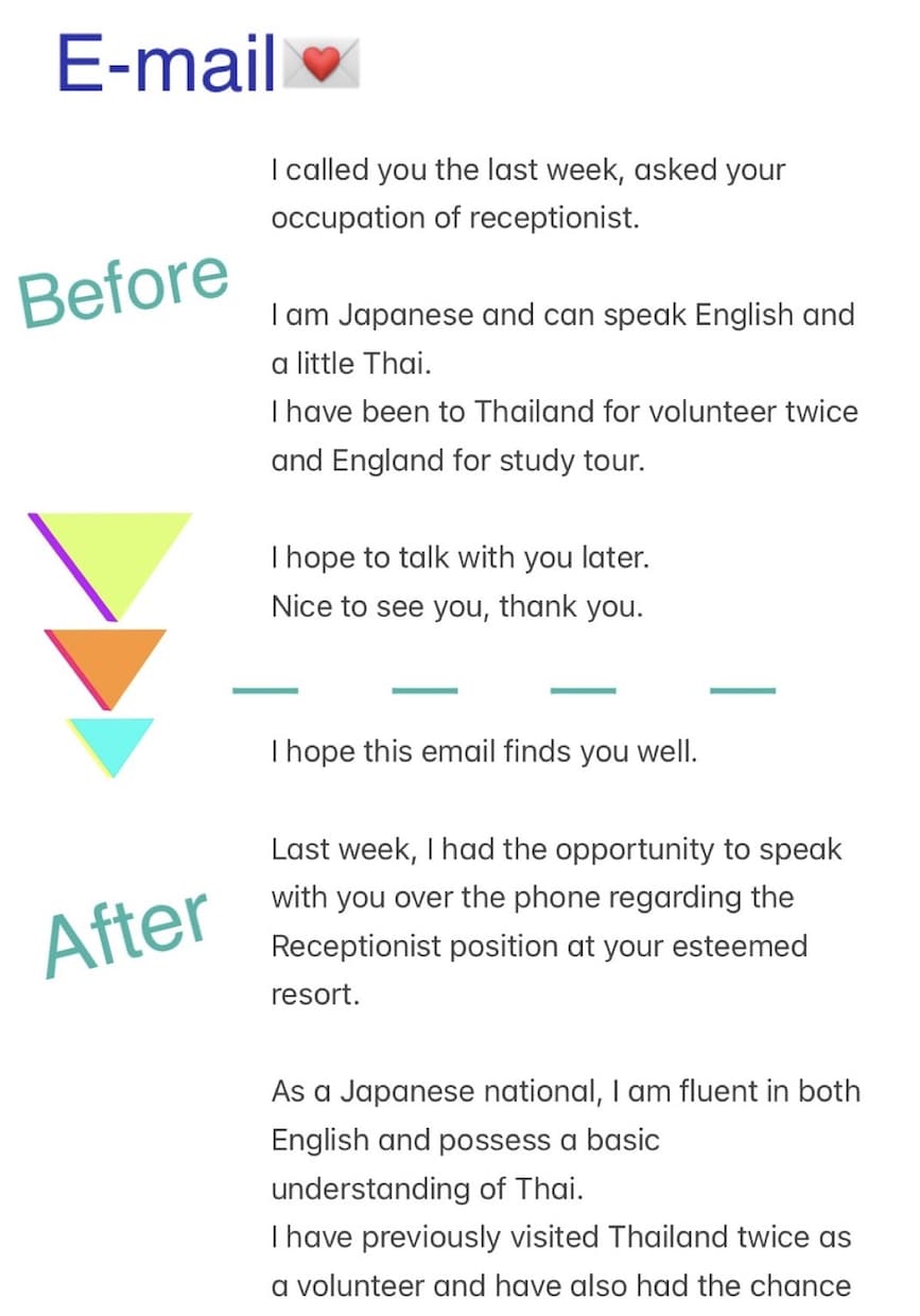 履歴書、CV　最安値で翻訳します あなたの想いを自然で伝わる英語に訳します！！ イメージ1