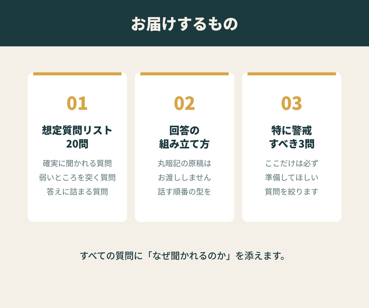総合型選抜の面接、提出書類から想定質問を作ります 面接の質問は、あなたが出した書類の中にあります。 イメージ2