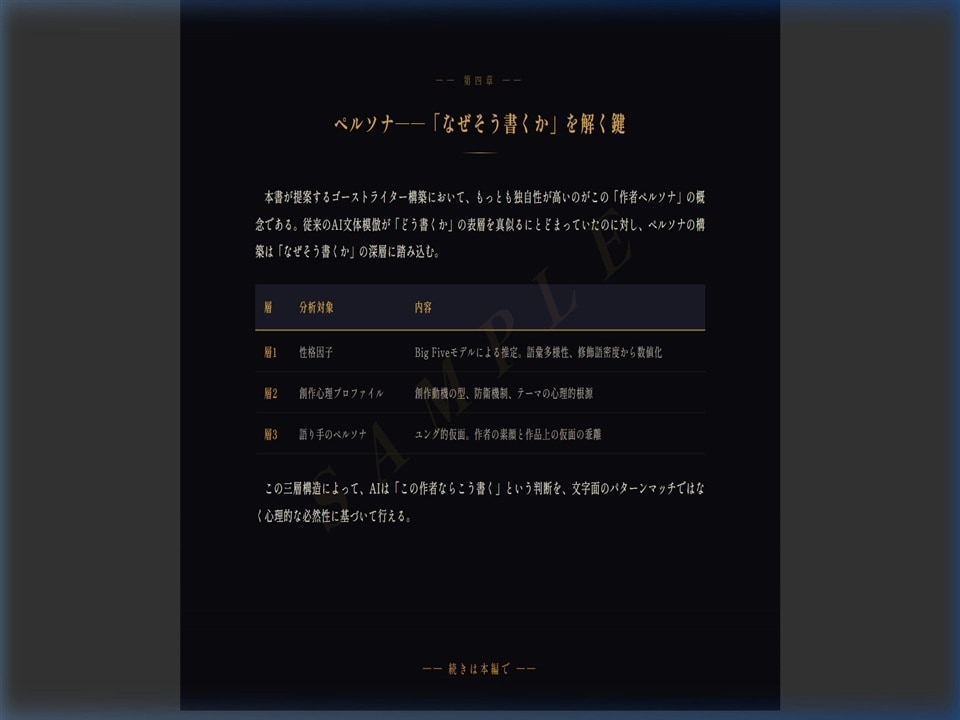 高品質なゴーストライター作成手順を指南します アンチグラビティでゴーストライター！ イメージ3