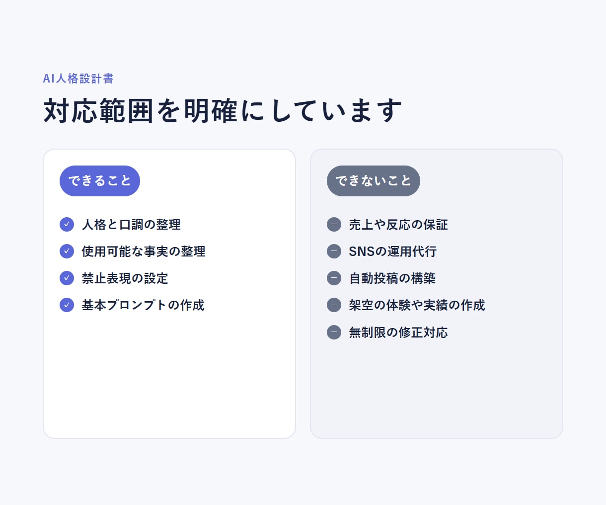 ChatGPT用のAI人格設計書を作ります あなた専用の人格・口調・事実整理をAIに渡す設計書です イメージ5