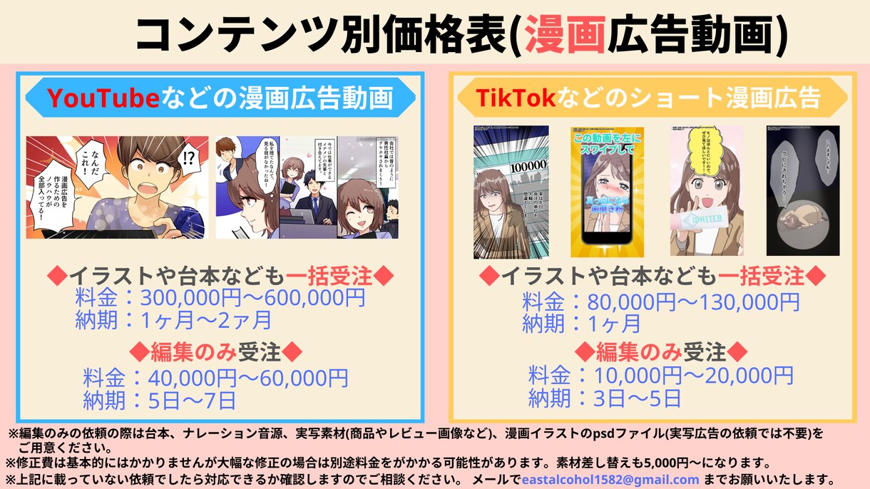 広告動画をまるごと制作します YouTube/TikTok等の広告動画制作をまるごとお任せ イメージ3