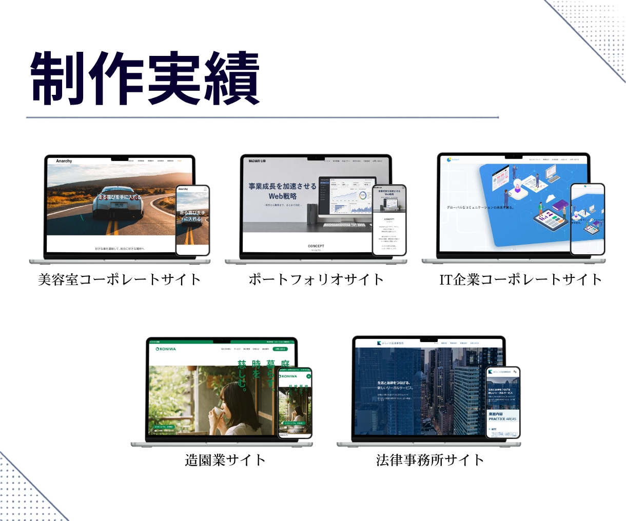 事業成長につながるホームページを作成します 知識がない方・はじめての方歓迎 | 運用もサポート イメージ4