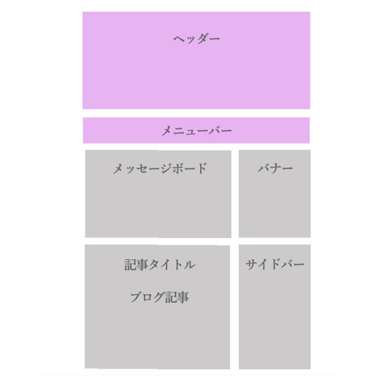 ヘッダー画像・メニューバーを設置します あなただけのオリジナルヘッダー・メニューバーを設置します。 イメージ7
