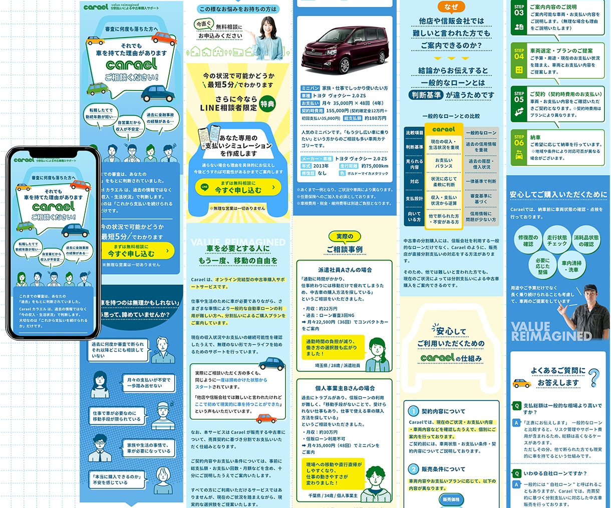 結果にコミットしたLPデザインを作成します コピーライティングの補助からサーバー実装までお任せください！ イメージ5