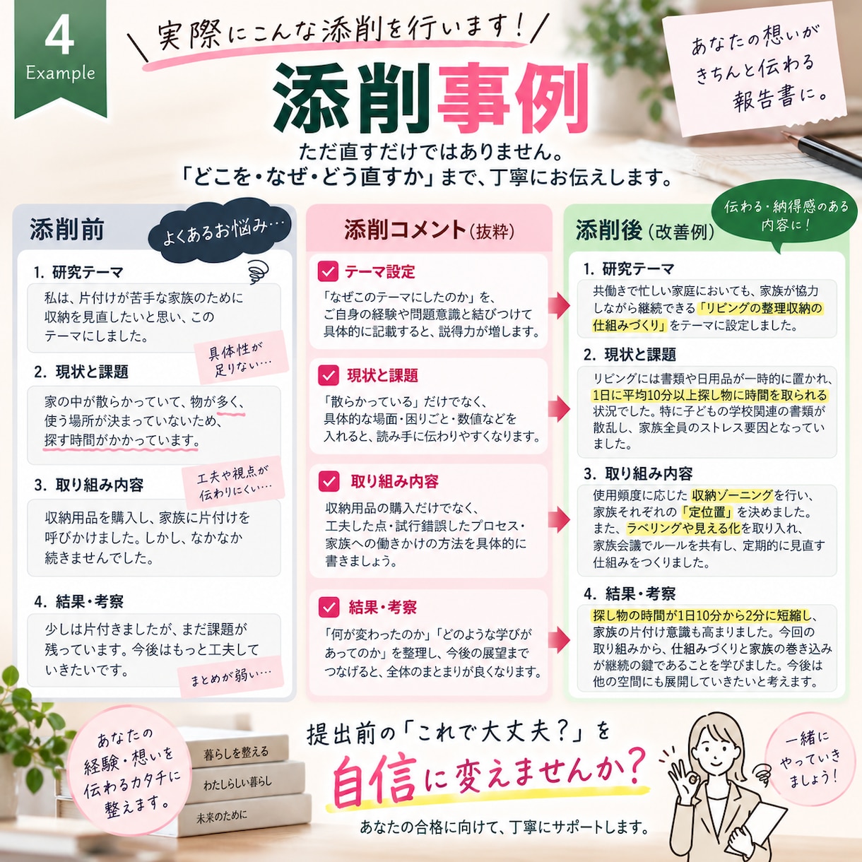 整理収納アドバイザー１級２次試験の報告書添削します この内容で提出して大丈夫？その不安を提出前に一緒に整理します イメージ4