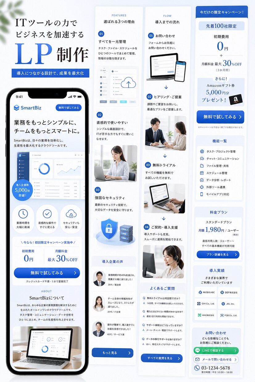 高品質で売れるLPを実装まで込みで制作します SEO・スマホ最適化・修正5回付き｜実装まで一気通貫で対応 イメージ8