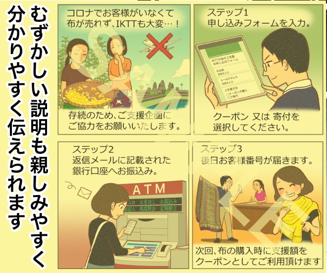 分かりやすく楽しい漫画、ご活用いただけます 漫画誌連載・単行本発行経験あり。ぜひお気軽にご相談ください。 イメージ2