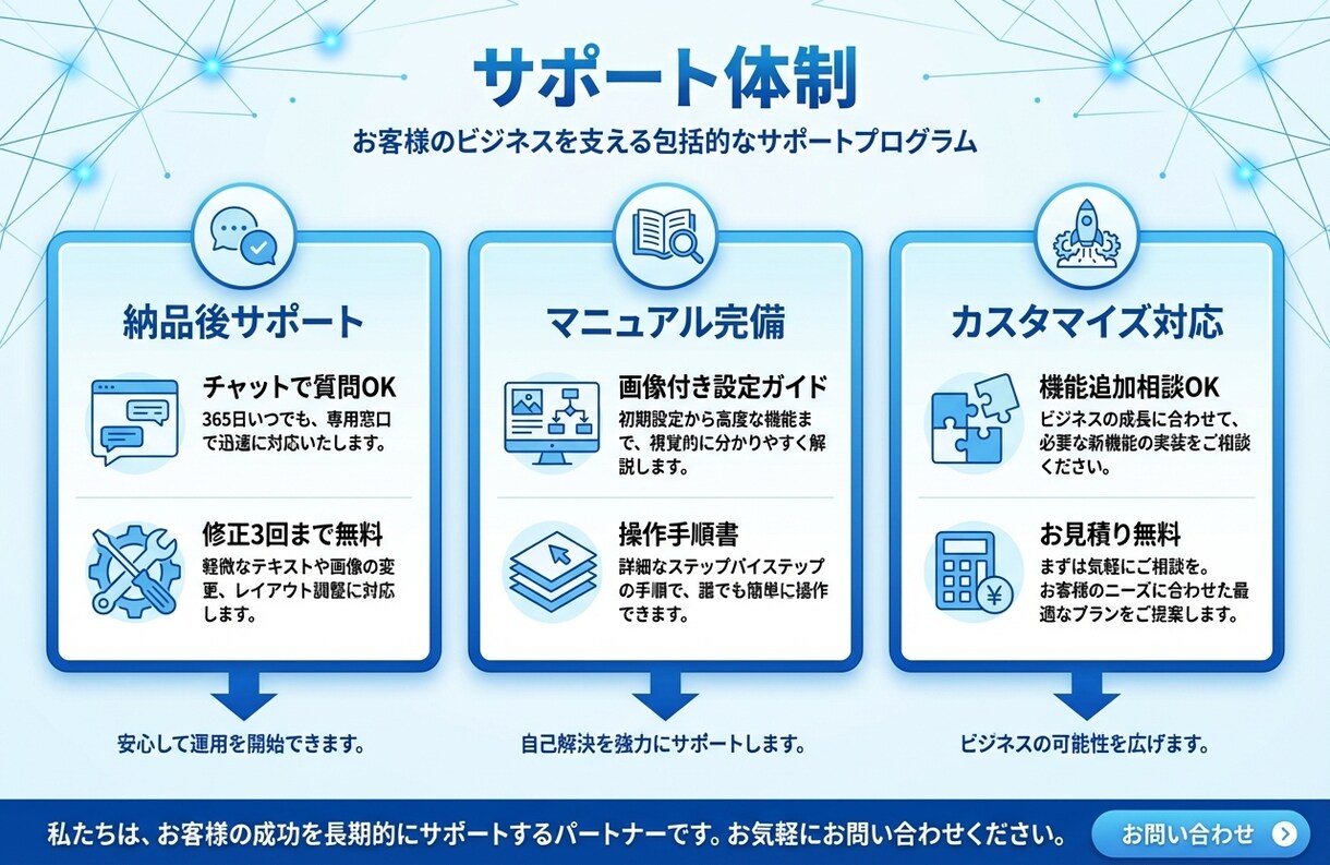 GASで口コミ管理を完全自動化します 口コミ収集＋AI返信文生成＋レポートを完全自動化 イメージ9