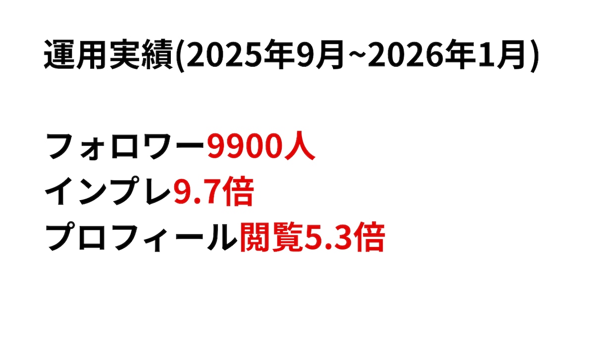X運用代行｜PR視点で読まれる投稿を作成します PRの視点で読まれるX投稿を作ります イメージ2