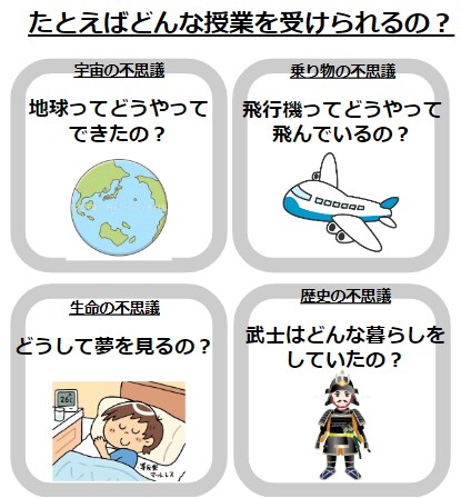 小3～６向けの60分オンライン探究型授業を行います 歴史編「明治維新」で活躍したヒーローについて学ぼう！ イメージ4