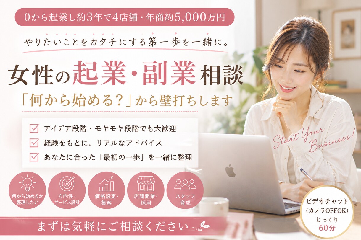 起業・副業相談｜「何から始める？」壁打ちします 店舗開業初回相談｜3年で5店舗・年商約6,000万円 イメージ1