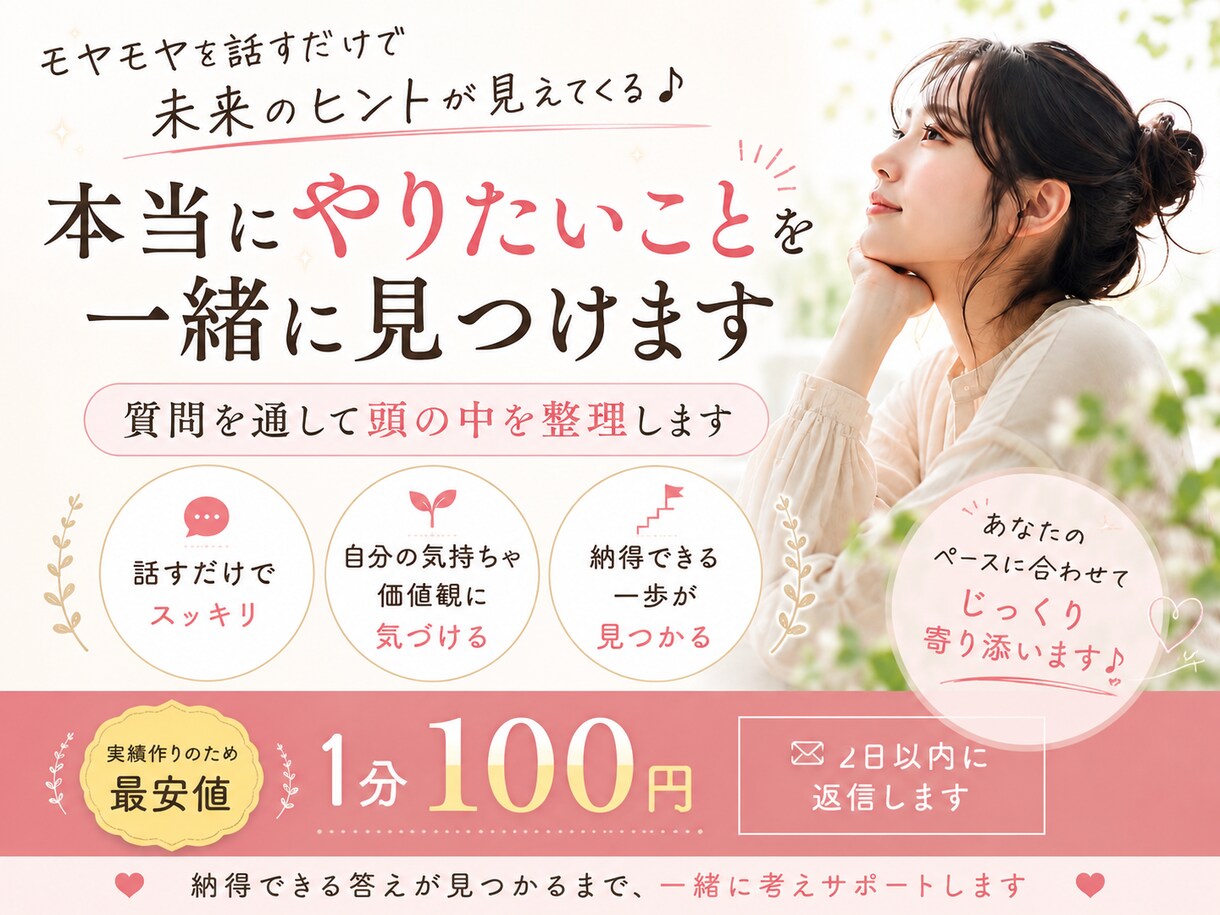 本当にやりたいことを一緒に見つけます 質問を通して頭の中を整理します イメージ1