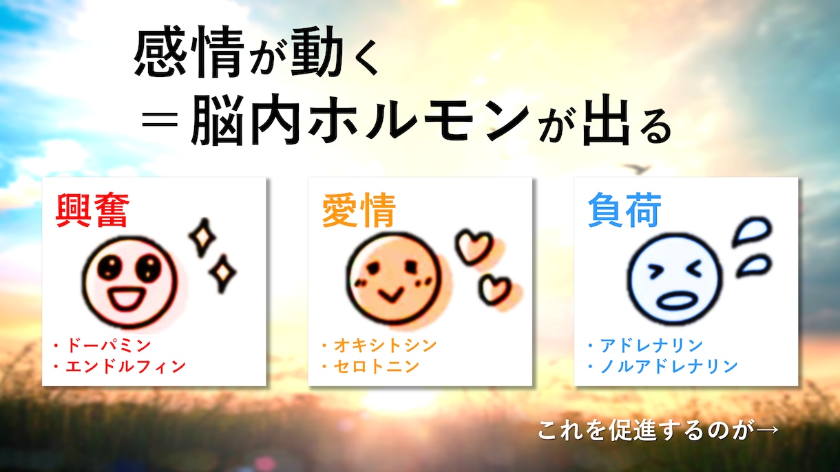 ありのままで好かれる「人生の軸」言語化します 女性のもやもや解消【殻から自分を解き放つ】3つの話し方 イメージ9