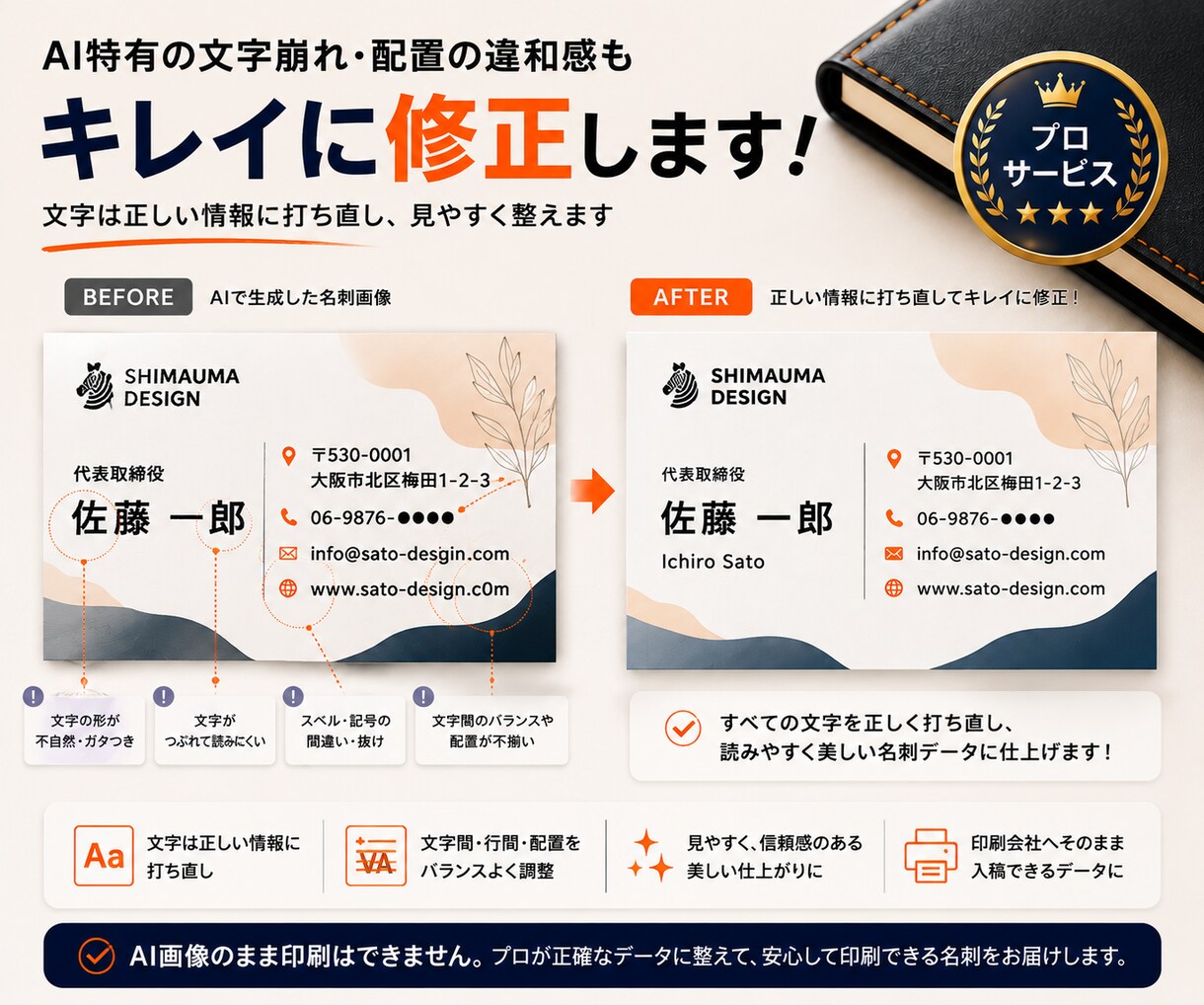 AI生成画像から名刺の印刷用データを作成します ChatGPTで作った名刺デザインを印刷用の名刺データへ！ イメージ3