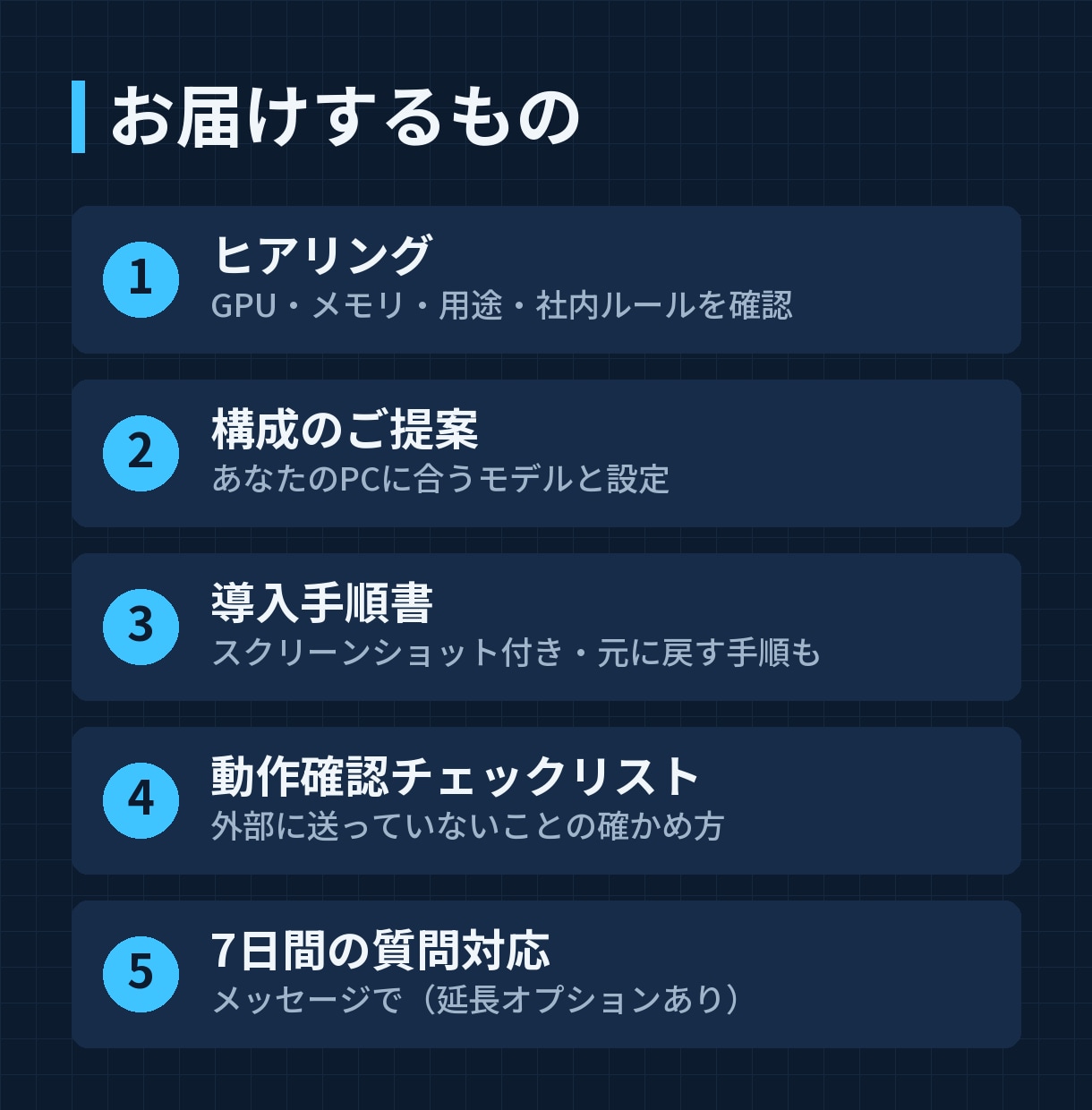 社外秘コード対応のローカルAI環境を作ります コードを外に送らず、手元のPCでAIに開発させる環境 イメージ2