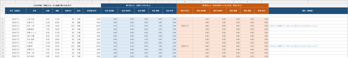 夜勤・交替制シフト専用の勤怠集計Excel作ります 日をまたぐ勤務を、日ごとに分けて数えます。 イメージ1