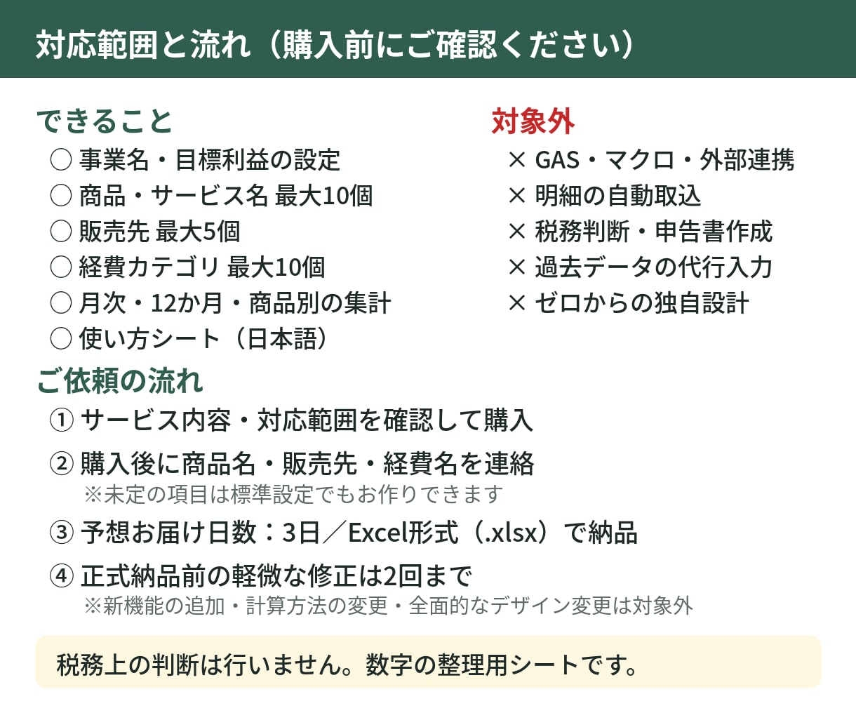 副業の利益と時給がわかる管理表を作ります 売上・経費・作業時間を入力するだけで利益を見える化 イメージ3