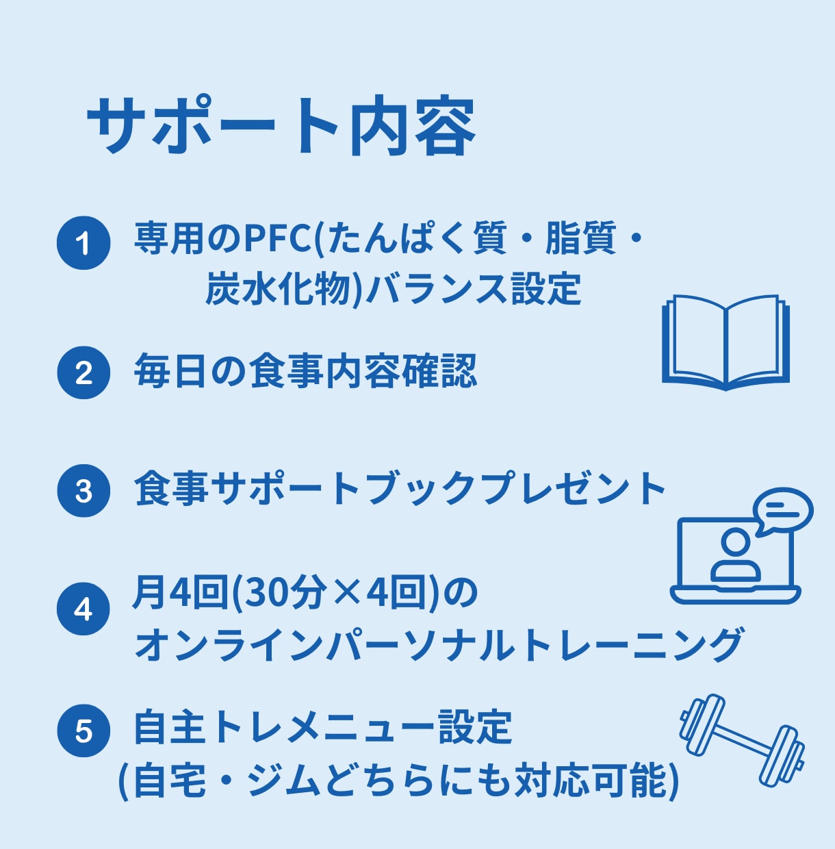 1~10kgまでのダイエットをサポートします 自宅で完結！運動×食事で理想の体へ イメージ3