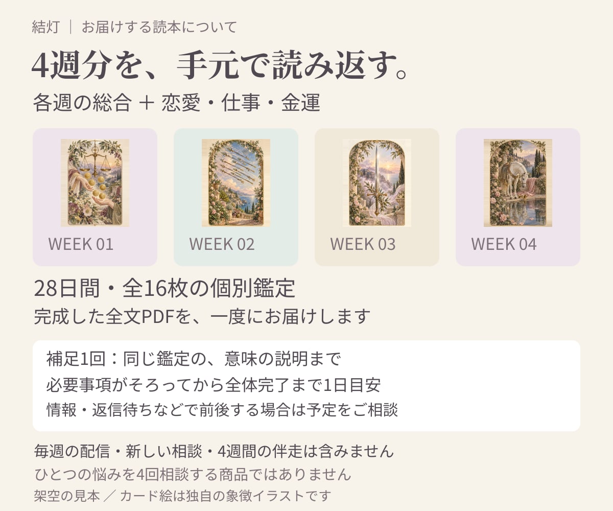 4週間の恋愛・仕事・金運を週別に占います あなたの4週間を、一冊に。週ごとに読み返すタロット読本 イメージ2