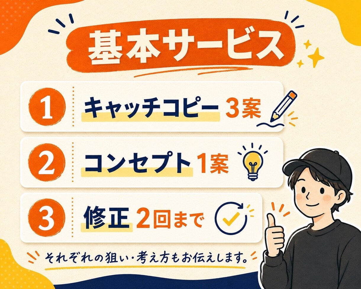 商品の魅力的なキャッチコピー・コンセプト作ります 「なんとなく良い」を、「欲しくなる言葉」に変えます！ イメージ8