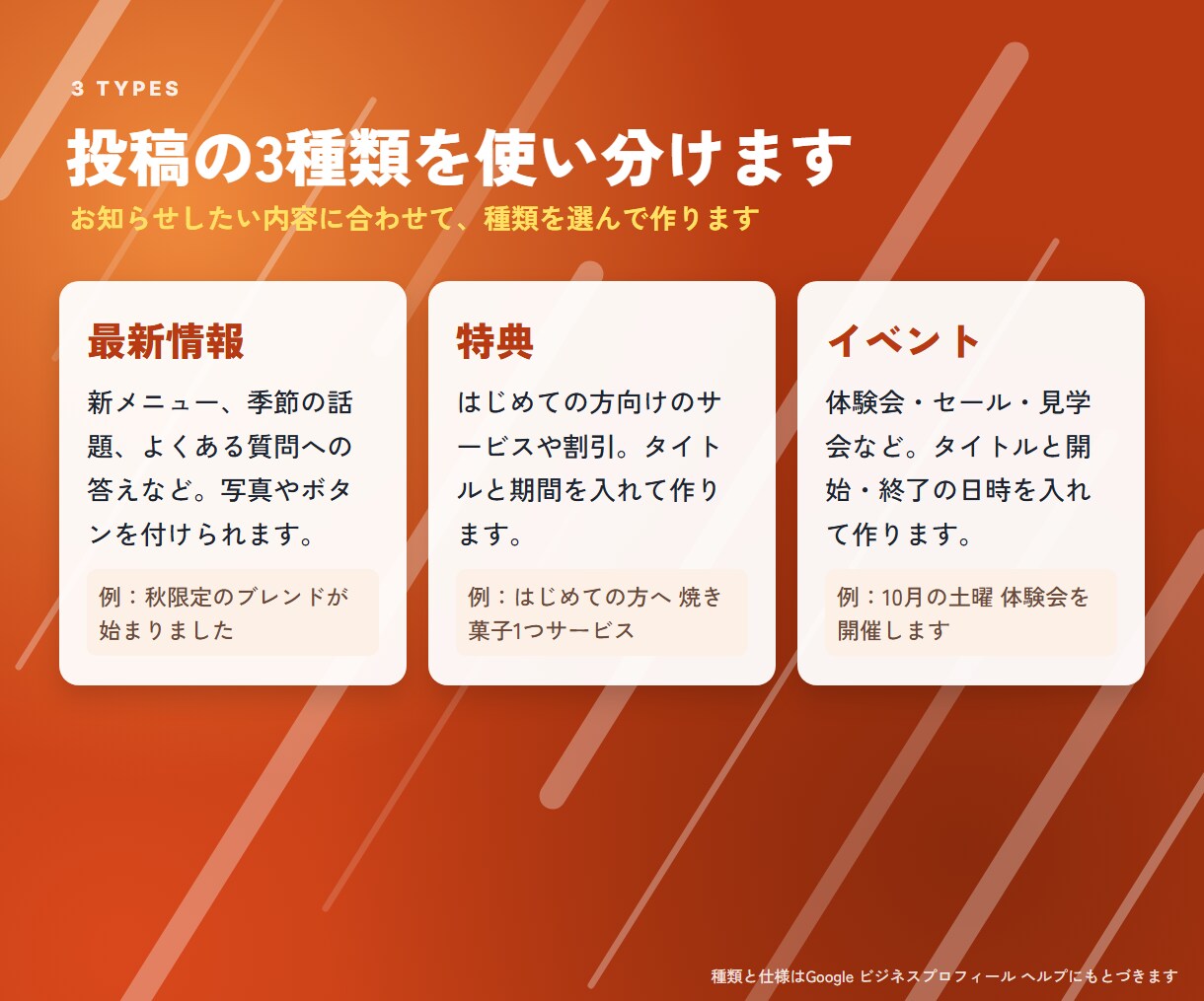 Googleマップの投稿文を4本セットで作ります 質問に答えるだけ｜地域×業種の言葉入り・文章で納品 イメージ5