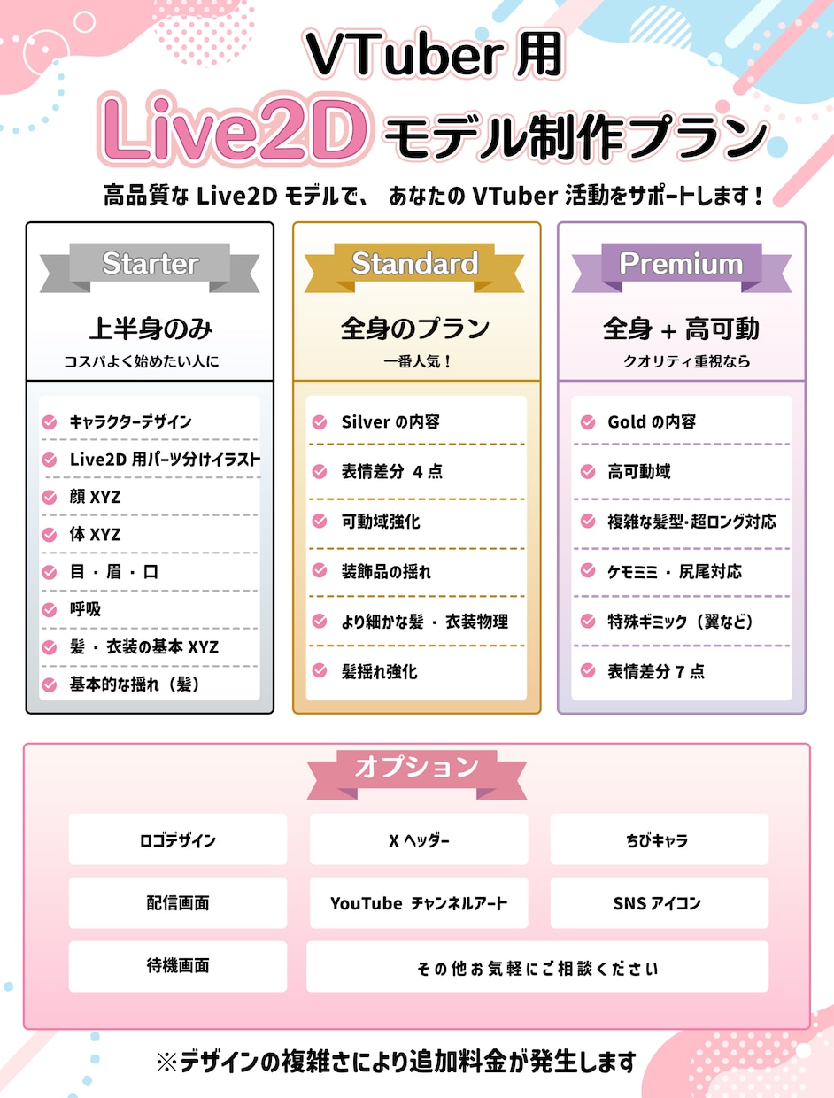 VTuberキャラデザ＋Live2D制作します 男性OK！パーツ分けイラスト込！ロゴや配信画面も制作できます イメージ3